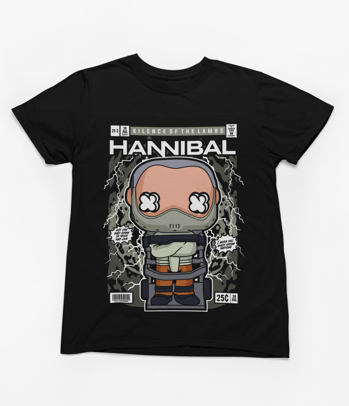 Pop Culture - Hannibal Lector Silence Of The Lambs
